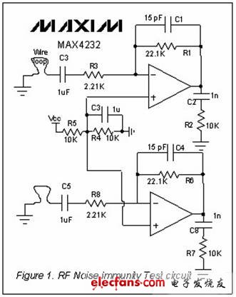 雙運放的RF噪聲抑制能力測量電路(online)