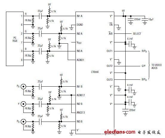 使用5V電源的高分辨率視頻解決方案