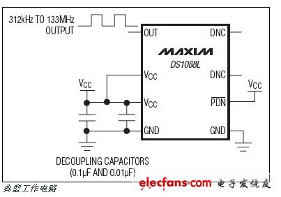 DS1088, DS1088L低成本硅振蕩器