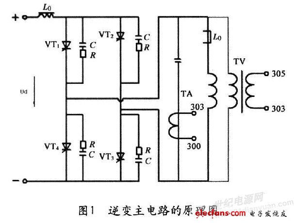 零壓啟動裝置的結(jié)構(gòu)