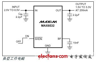 MAX8532低噪聲、低壓差、200mA線性穩(wěn)壓器,UCSP封裝