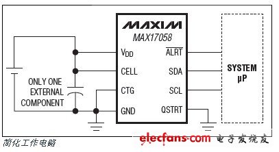 MAX17058,MAX17059鋰離子ModelGauge集成電路