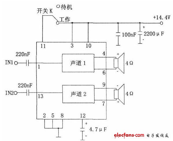 用TDA1553CQ制作功放心得體會(huì)