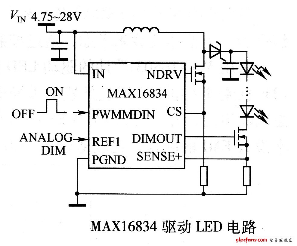 MAX16834構(gòu)成的HB-LED驅(qū)動(dòng)器電路