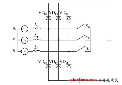 雙并聯(lián)升壓型三相整流器主電路拓?fù)鋱D