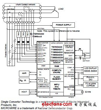 71M6543F,71M6543G,71M6543GH,71M6543H電表IC