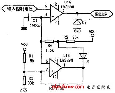 脈寬調(diào)制電路