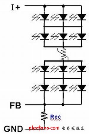 圖7：LED陣列主干路保護(hù)方案。