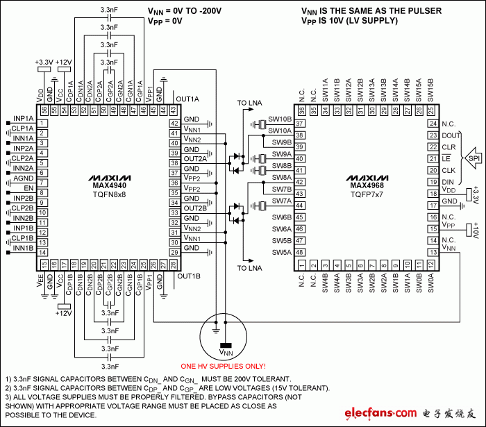 圖10. MAX4968和MAX4940在單極性負脈沖中的應用，減少高壓電源需求