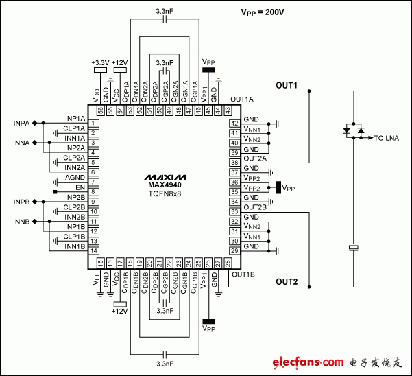 圖15. MAX4940的BTL結(jié)構(gòu)，提供4A電流驅(qū)動