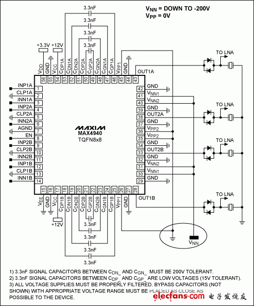 圖9. MAX4940的單極性應用