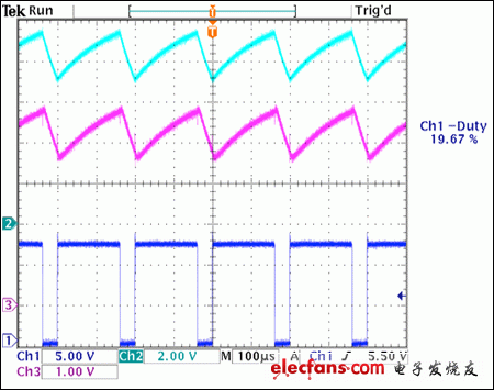 圖6. 來自于圖5電路的波形，采用5kHz PWM頻率，80%占空比(頂部波形為R4電壓，中間波形為電流檢測放大器的輸出，底部波形為pFET柵極的PWM信號)。)