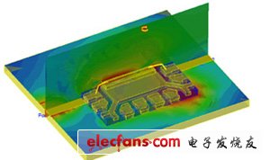 　　低成本、高性能解決方案實現(xiàn)無差錯設計