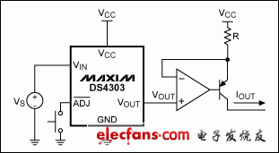 圖1. 利用DS4303和幾個低成本元件構(gòu)建高精度電流源