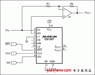 圖2. 利用數(shù)字電位器代替S1和S2，可以數(shù)字控制電路增益(從-1至+1)。DS1267上電時滑動端位于電位器的中心位置，相當于在反相和同相輸入端施加相同電壓，使運算放大器輸出為零，從而建立一個有效的上電靜音功能。