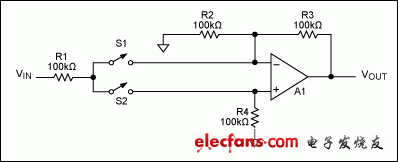 圖1. 當S1斷開、S2閉合時，電路為-1倍增益的反相放大器；當S1閉合、S2斷開時，電路為+1倍增益的同相放大器。