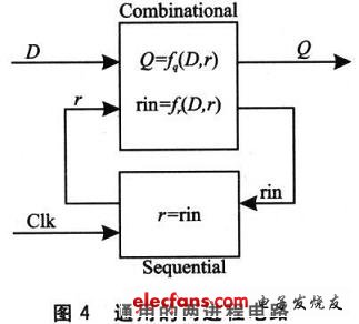 “二進(jìn)程”的編碼風(fēng)格的模型