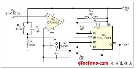 電壓-頻率轉(zhuǎn)換器(VFC)電路