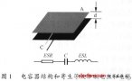 開關(guān)電源PCB排版基本要點(diǎn)分析