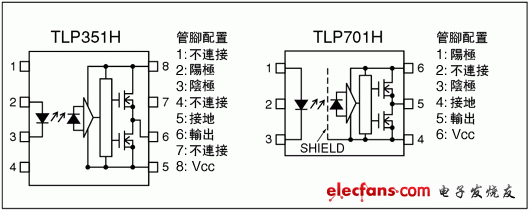 IGBT柵極驅(qū)動(dòng)器光電耦合器管腳配置說(shuō)明圖: TLP351H, TLP701H。