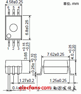 小型IC光電耦合器外形說(shuō)明圖: TLP708.