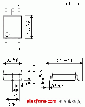 保證在125度條件下運行的3.3V/5V驅動高速邏輯IC耦合器輪廓說明圖: TLP2368.