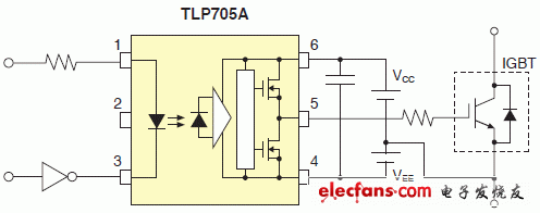 IGBT/MOSFET柵極驅(qū)動耦合器電路實例說明圖: TLP705A.