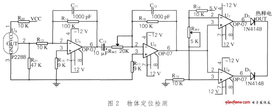 物體定位檢測電路圖