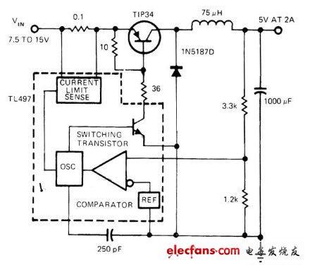 變頻開關(guān)調(diào)節(jié)器電路