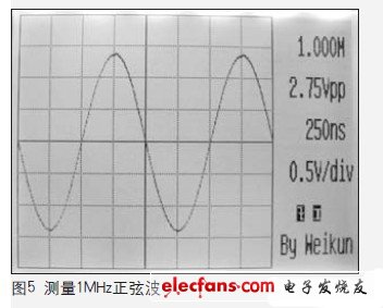 由于采用320×240分辨率的顯示器，所以顯示波形非常細(xì)致