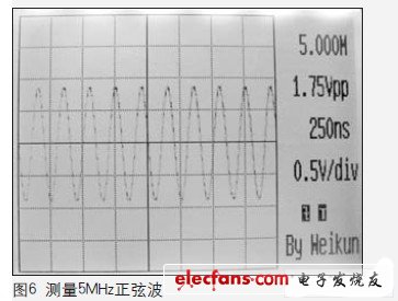 由于采用320×240分辨率的顯示器，所以顯示波形非常細(xì)致