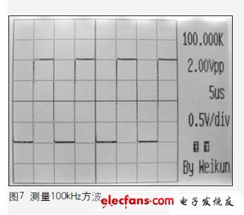 由于采用320×240分辨率的顯示器，所以顯示波形非常細(xì)致