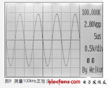 由于采用320×240分辨率的顯示器，所以顯示波形非常細(xì)致