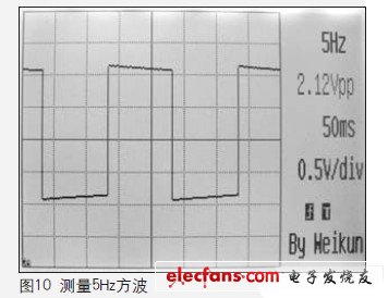 由于采用320×240分辨率的顯示器，所以顯示波形非常細(xì)致