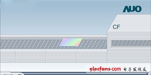 　　TFT玻璃基板的終端Cell制程基本已經(jīng)完成，下面就該進行彩色濾光片的Cell制程。