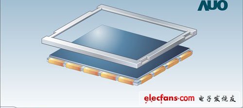 　　由于液晶基板與背光系統(tǒng)沒有用粘合的方式固定，需要用金屬或者膠框加在外層，起到固定液晶基板與背光系統(tǒng)的作用。
