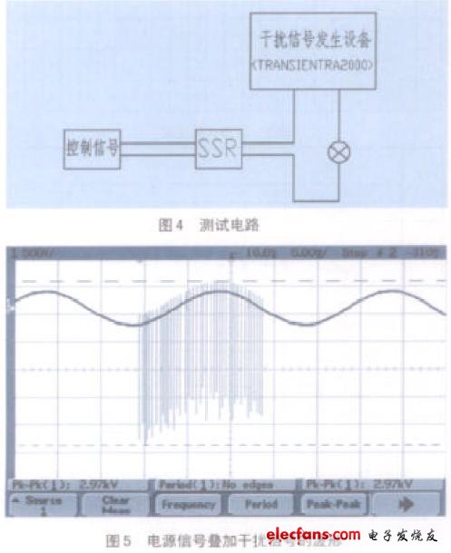 測(cè)試電路