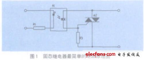 固態(tài)繼電器最簡單的電路原理圖