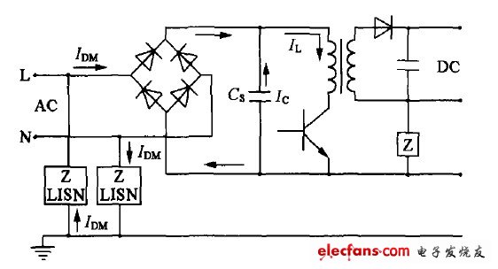 圖3差模輸入傳導(dǎo)噪聲電原理圖