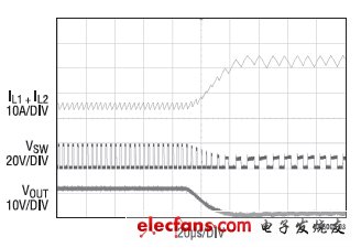 LT3759 DC/DC控制器設(shè)計(jì)要點(diǎn)（電子工程專輯）