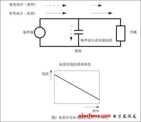 noizaplaza_20110328_kan2_1.png