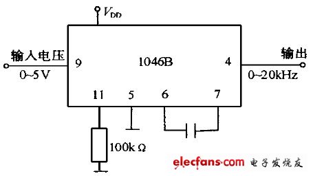 MC1046B構(gòu)成的電壓頻率轉(zhuǎn)換器電路