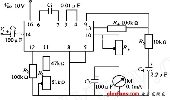 CD4046構(gòu)成的頻率計(jì)電路