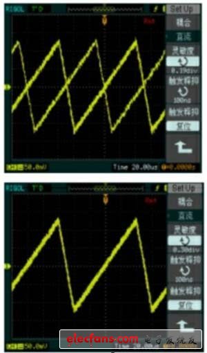 輸入400mVpp鋸齒波時(shí)的情況