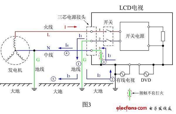 電子發(fā)燒友