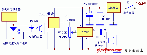 車用語音型手機來電提醒器