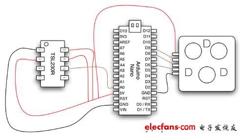 用TSL230R、Arduino Mini 和Sparkfun三色LED制造這個目標(biāo)