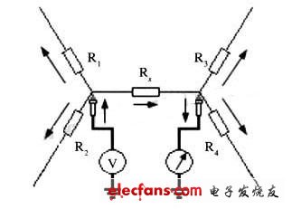 無隔絕技術(shù)測(cè)量電路