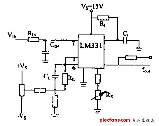 圖6 V/F 實(shí)用電路