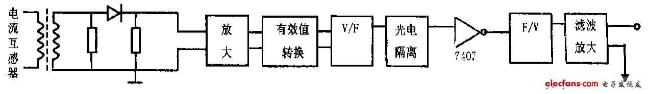 圖4 改進(jìn)后的檢測(cè)電路